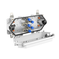 kytkentäkotelona - Rapid-Box 16² 2x5